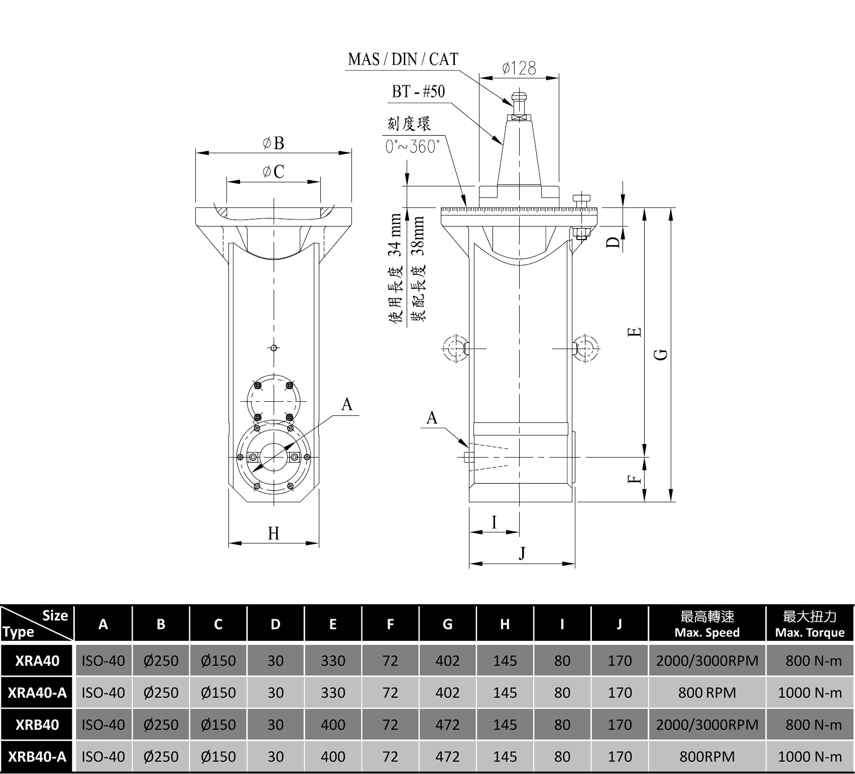 XRA40/XRA40-A/XRB40/XRB40-A 90°銑頭, 深搪銑型, 直角銑頭